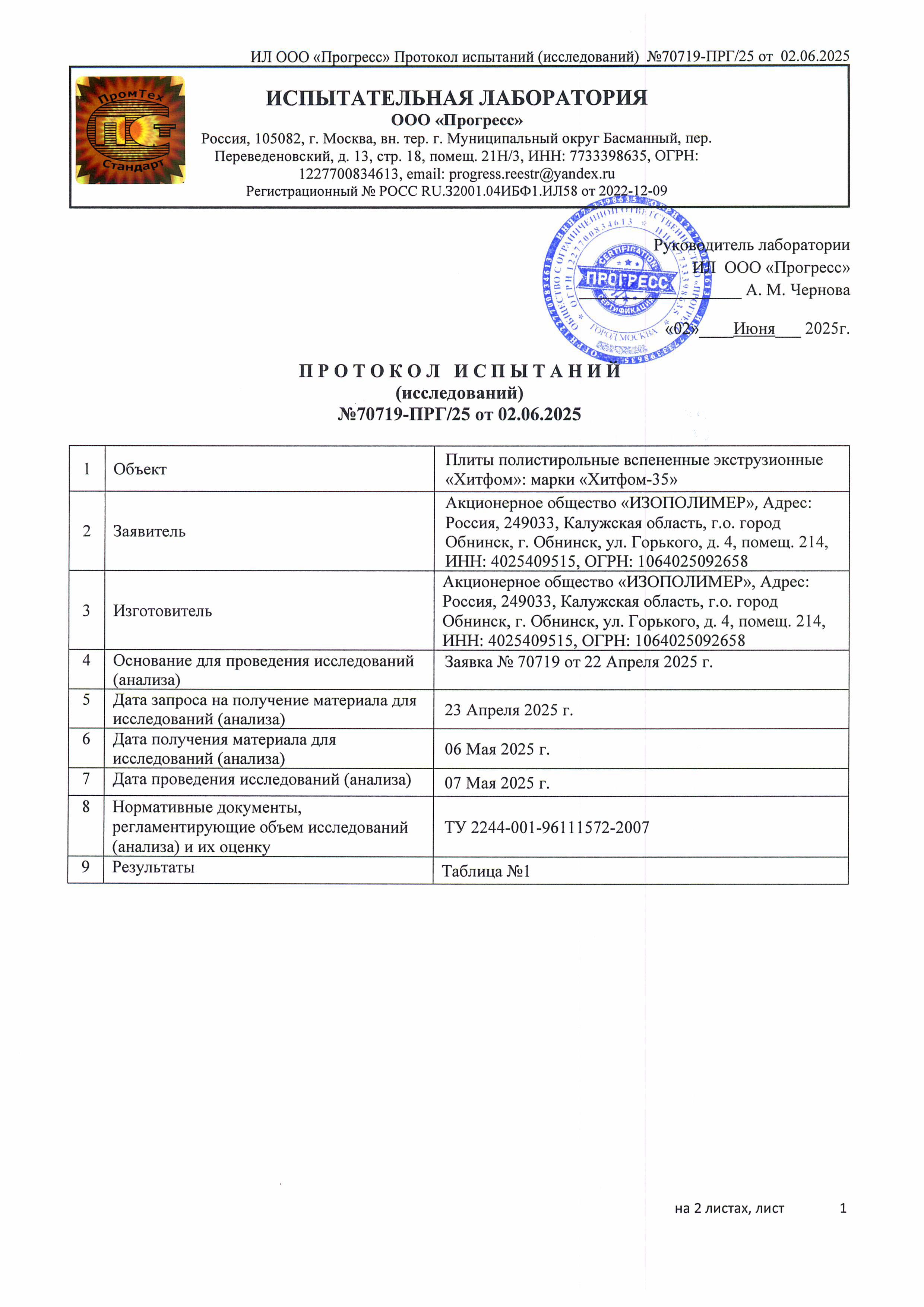 Протокол испытаний Хитфом-35