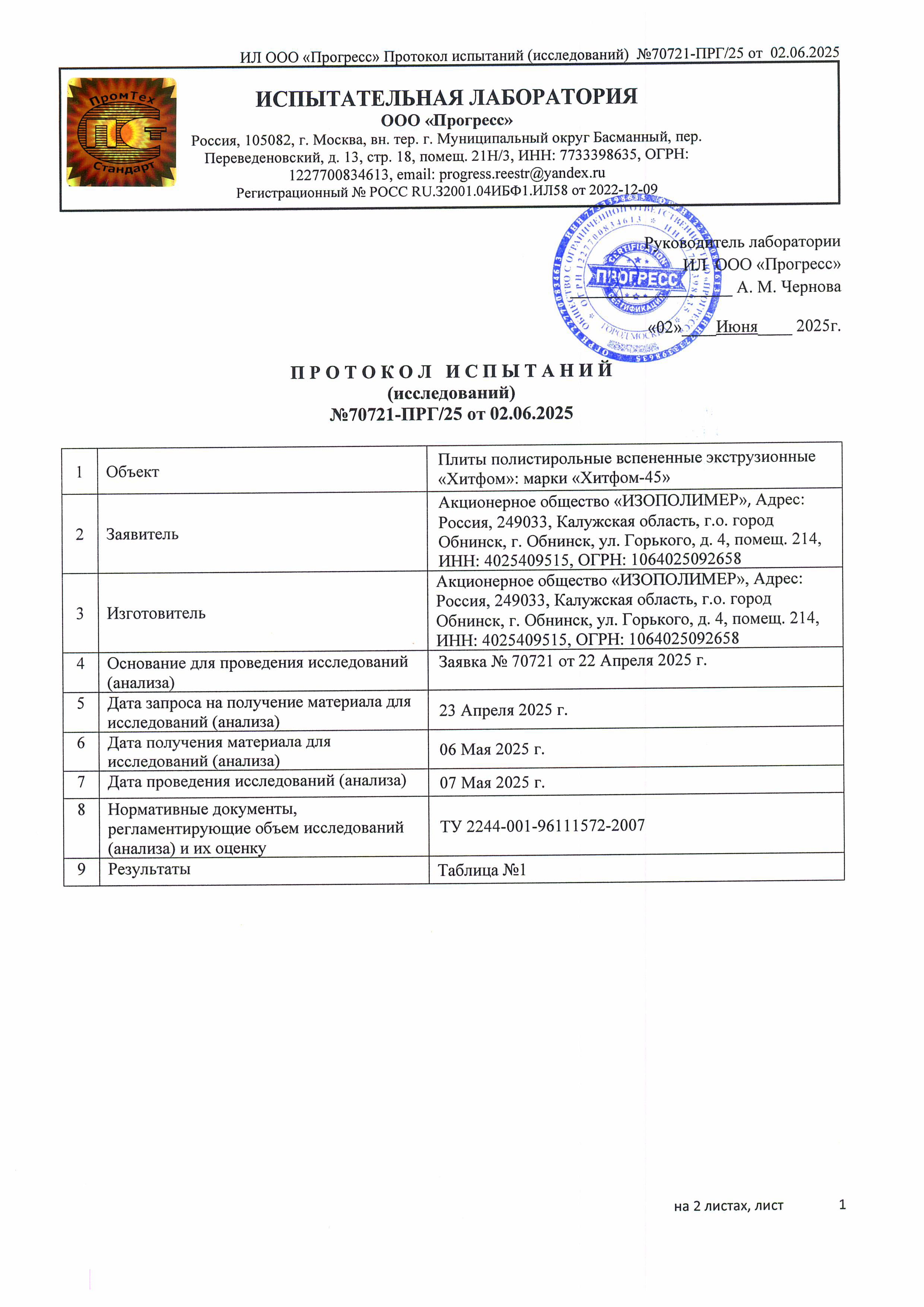 Протокол испытаний Хитфом-45